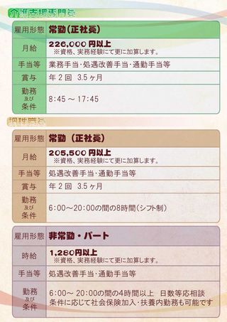 印刷用チラシ 4枚目：介護支援専門員・調理職員